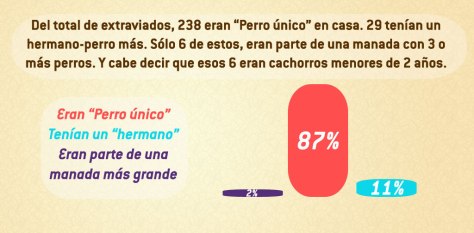 La fuerza de la familia